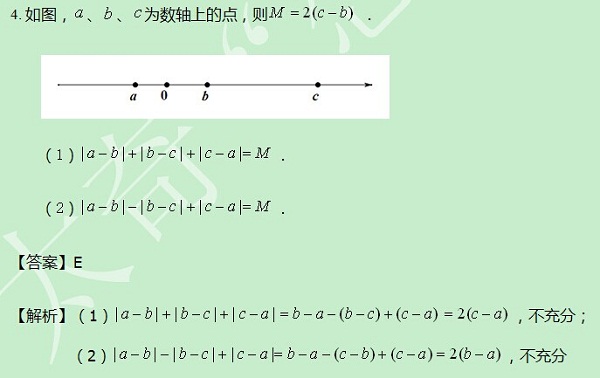 【太奇MBA 2014年8月19日】MBA數(shù)學(xué)每日一練 解析